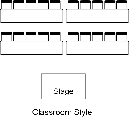 Understanding venue table layout 3 Classroom style venue table layout