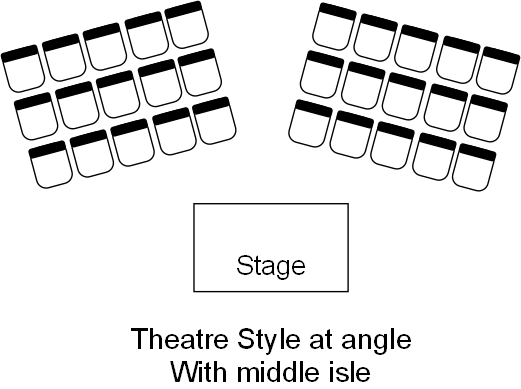 Understanding venue table layout 2 Theatre angle with isle venue table layout