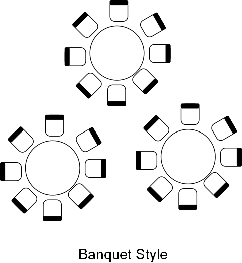 Understanding venue table layout 4 Banquet style venue table layout