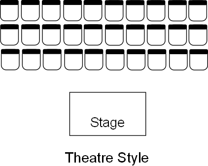 Understanding venue table layout 1 Theatre style venue table layout