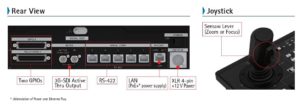 Panasonic aw-rp150 camera controller - image 3