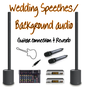 Wedding Speeches / Background audio
